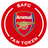 AFC