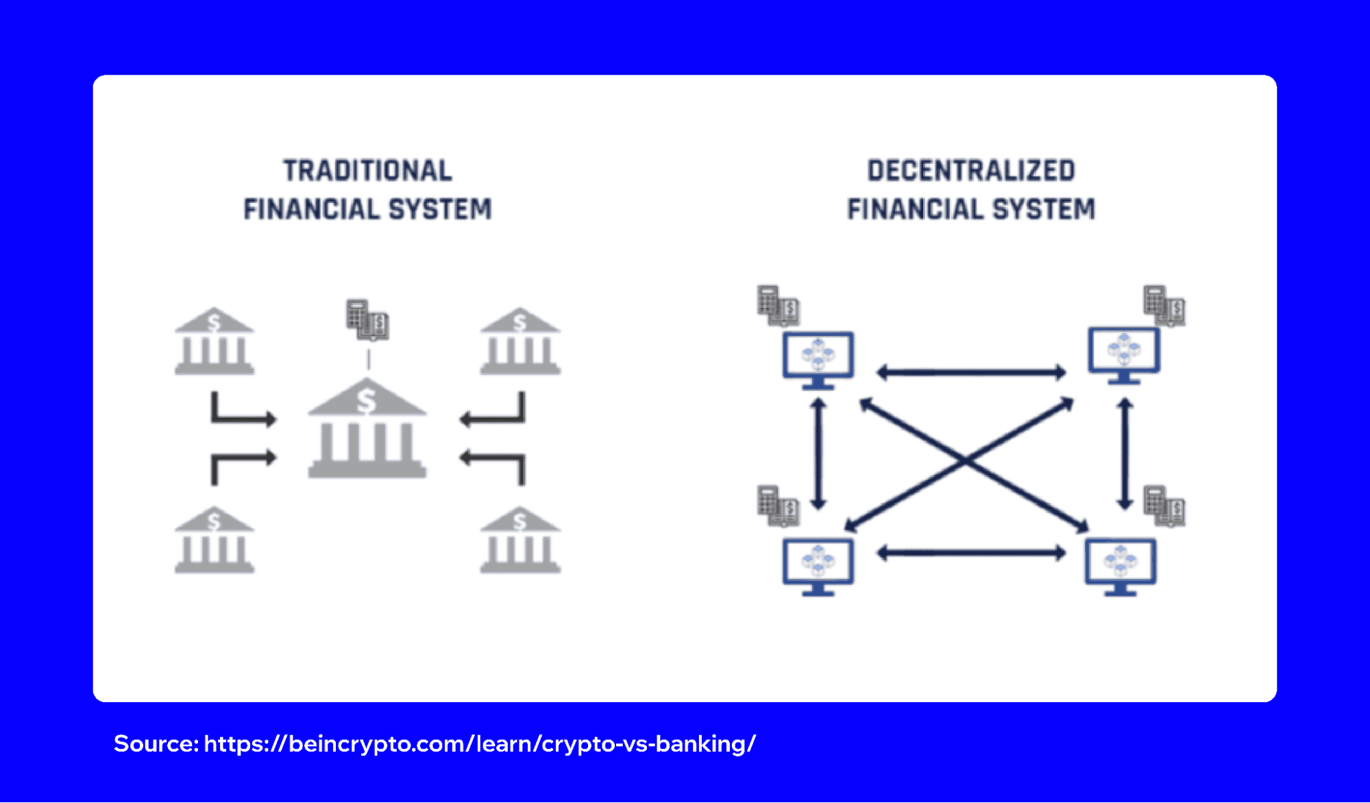 types-of-cryptocurrencies-4.png