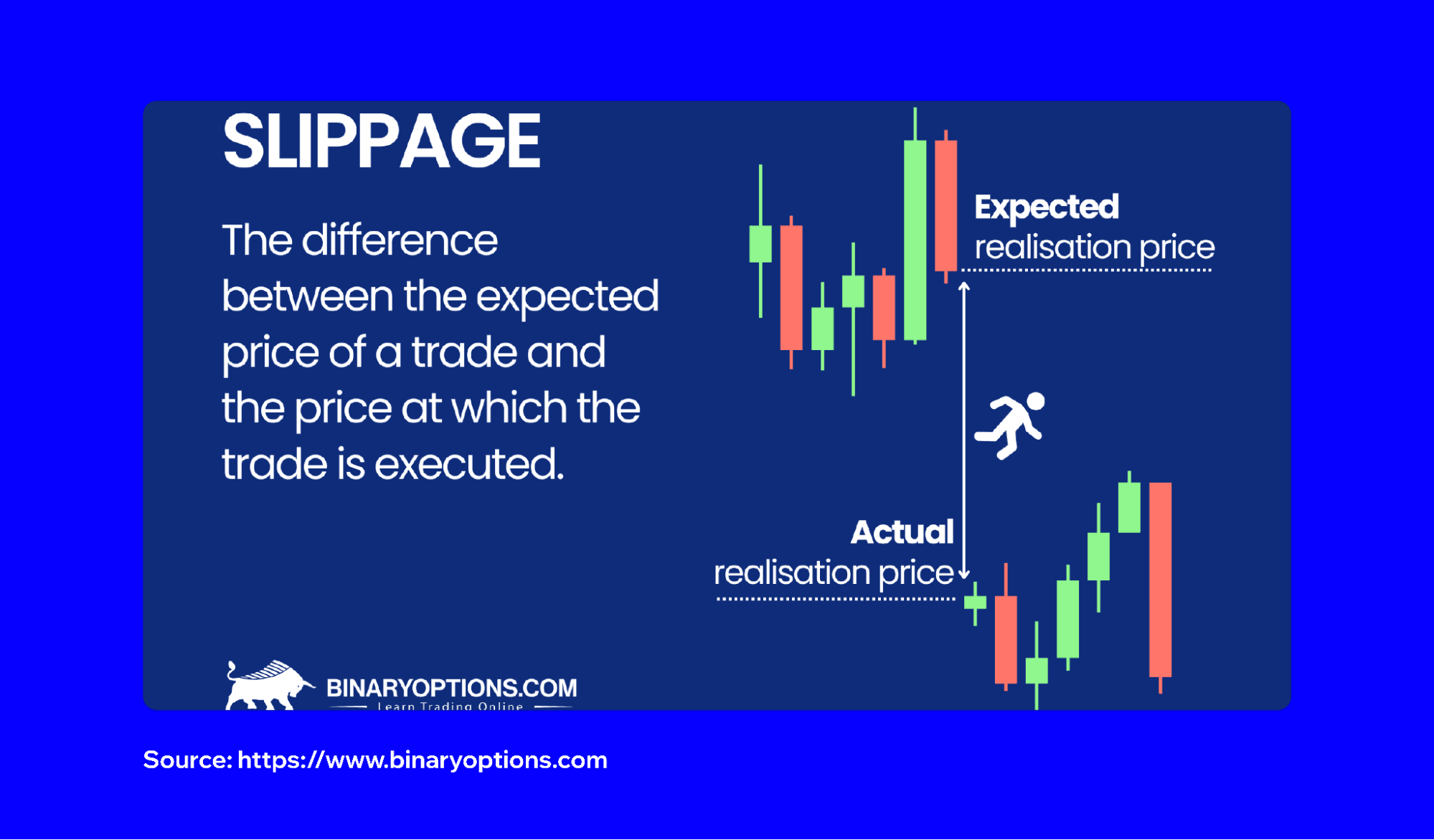 avoiding-slippage-hidden-fees-when-swapping-tokens-3.png