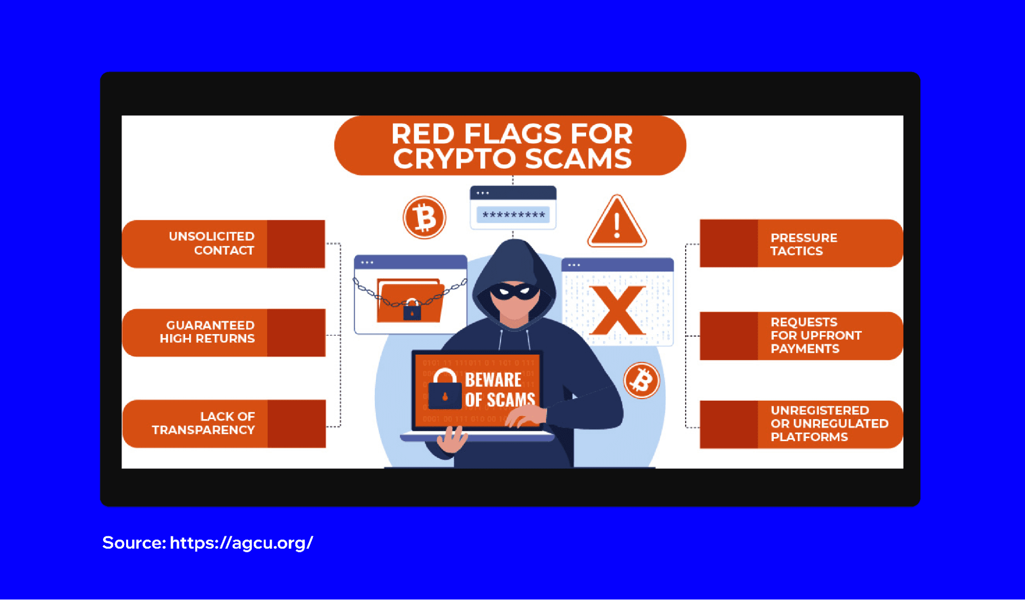 crypto-safety-2025-7-easy-ways-to-avoid-hacks-and-scams-4.png