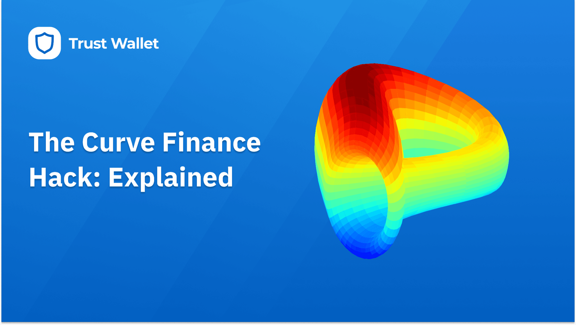 The Curve Finance Hack: Explained