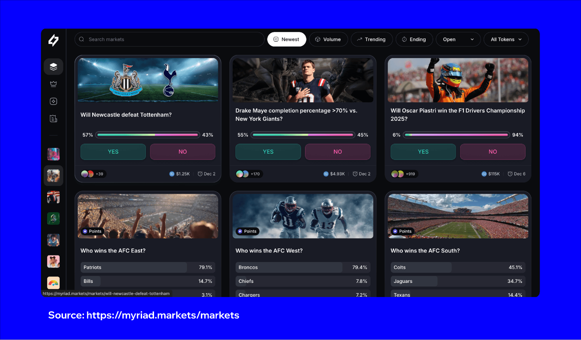 how-to-trade-on-myriad-markets-in-trust-wallet-2.png