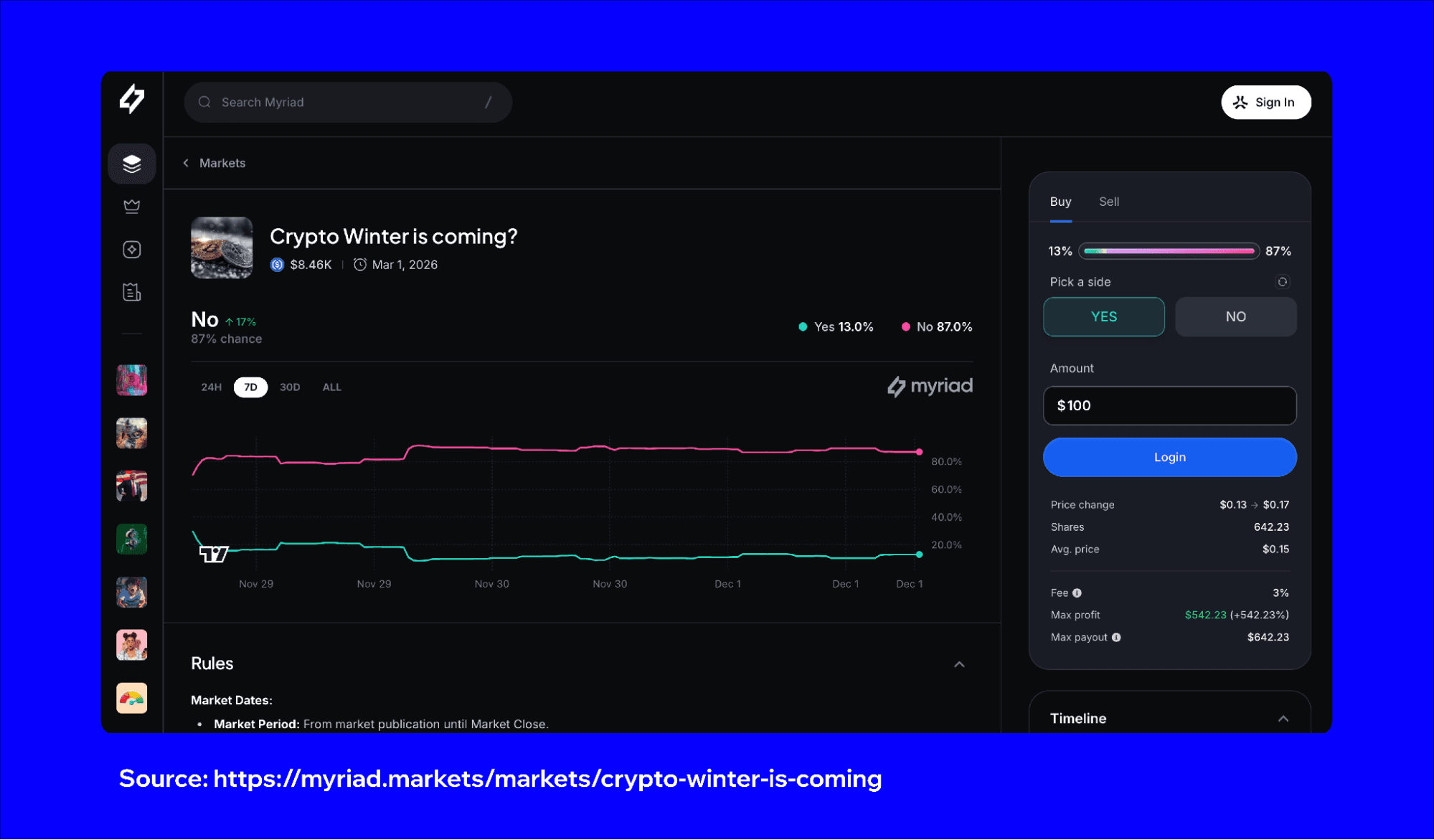 how-to-trade-on-myriad-markets-in-trust-wallet-3.png