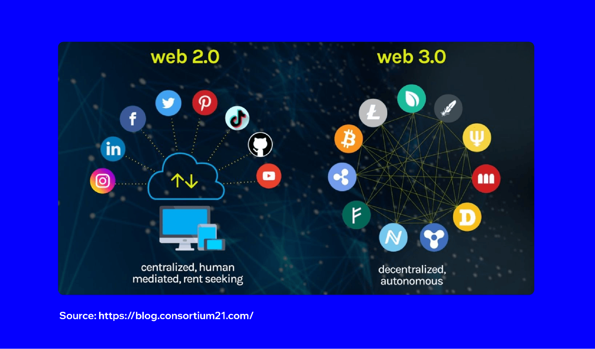 how-wallet-security-shapes-the-future-of-web3-ownership-1.png