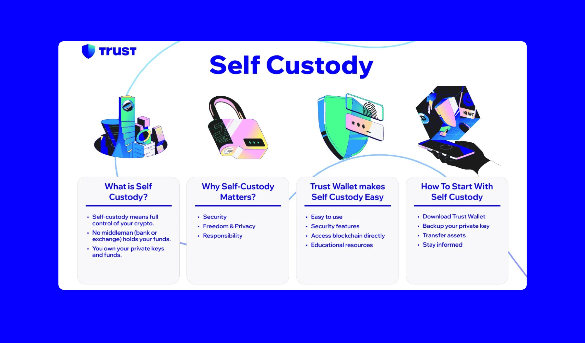 how-wallet-security-shapes-the-future-of-web3-ownership-3.png