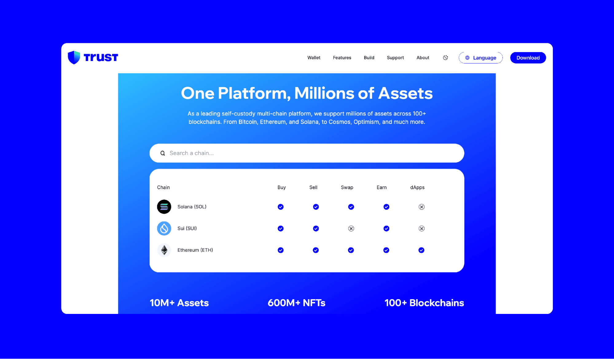 multi-chain-support-explained-why-trust-wallet-is-more-than-just-ethereum-1.png