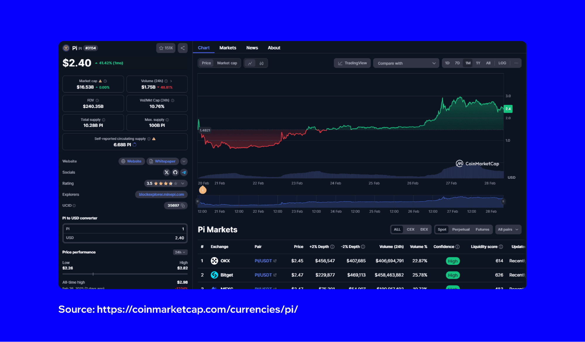 pi-network-mainnet-launch-1.png
