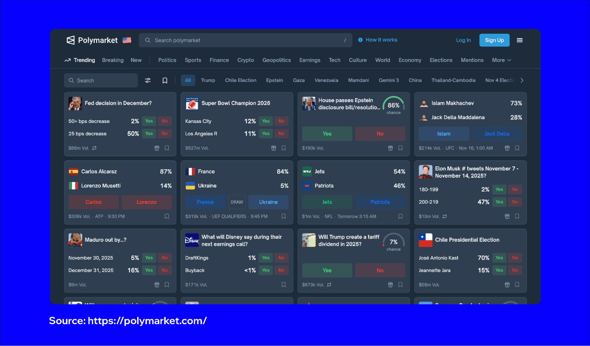 trust-wallet-predictions-now-feature-polymarket-events-2.png