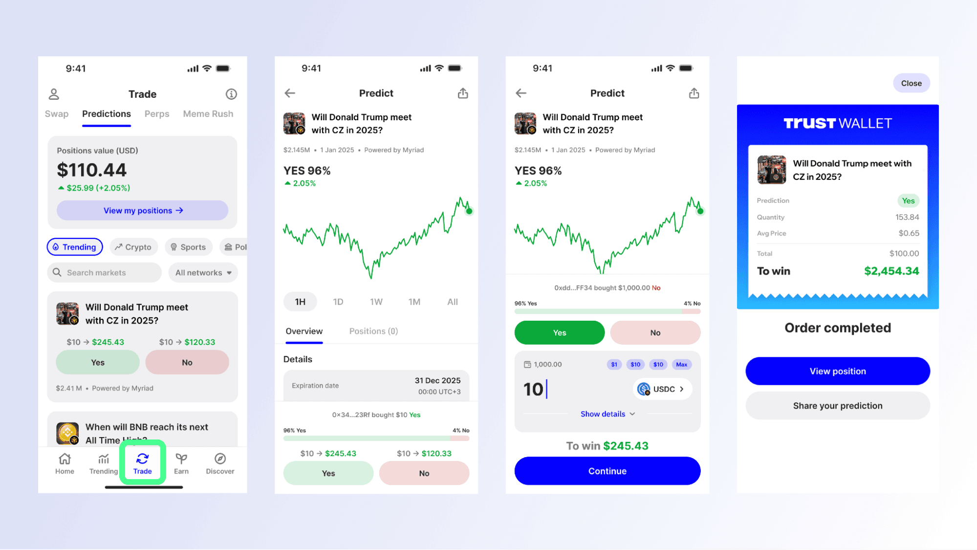 trust-wallet-predictions-now-feature-polymarket-events-1.png