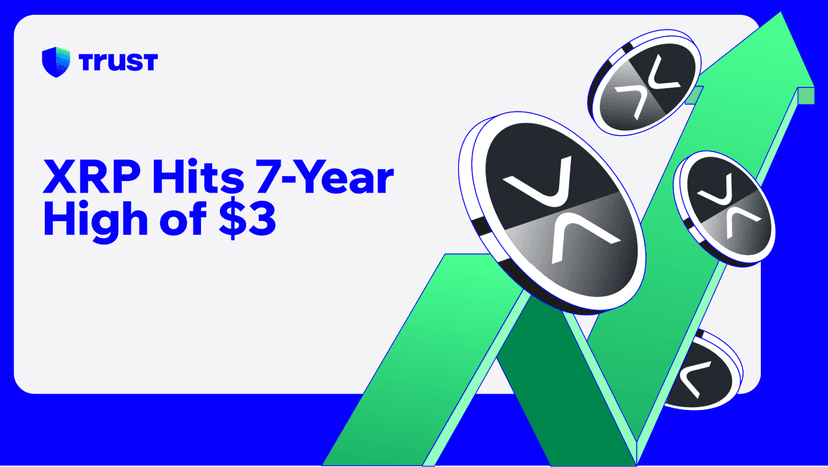 XRP Hits 7-Year High of $3